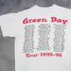 Green Day Insomniac 1995 Anvil L